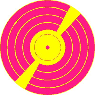 discogs